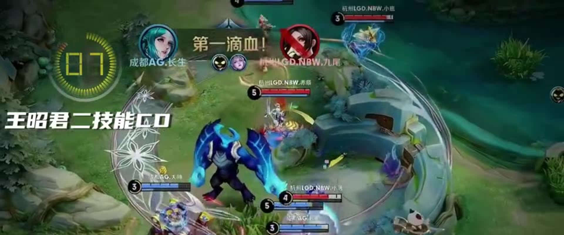 通过模拟比 通过模拟比