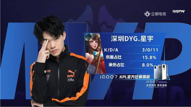 期位居中超 期位居中超