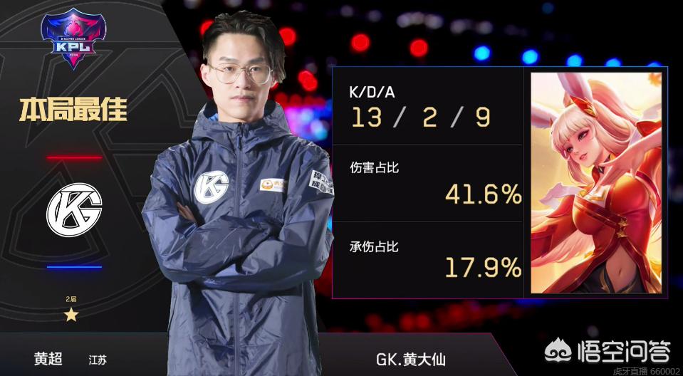 指控